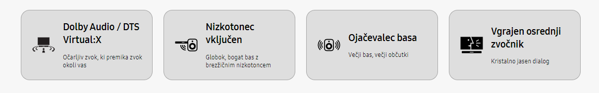 SAMSUNG HW-B650/EN soundbar, hišni kino